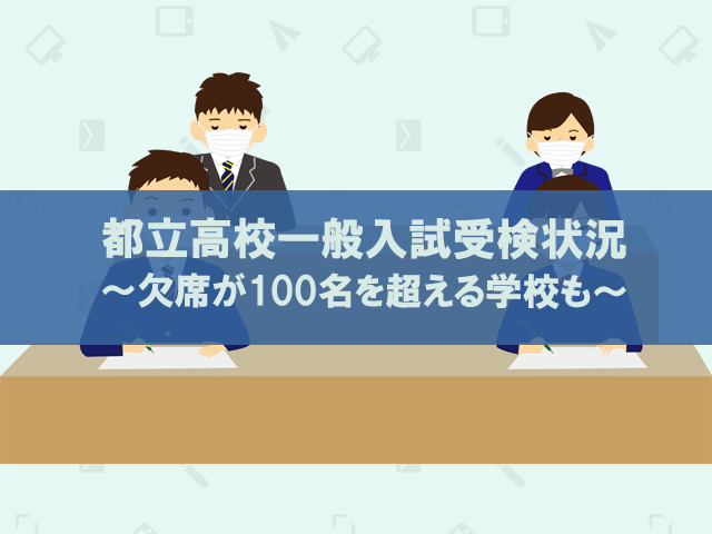 都立高校一般入試受検状況 欠席が100名を超える学校も 都立高校一般入試受検状況 欠席が100名を超える学校も